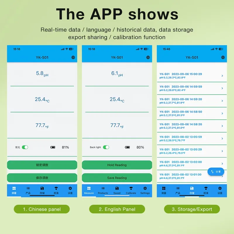 WAP01 Akıllı Toprak pH Ölçer,  - Smart Pot incelemesi ve fiyatı