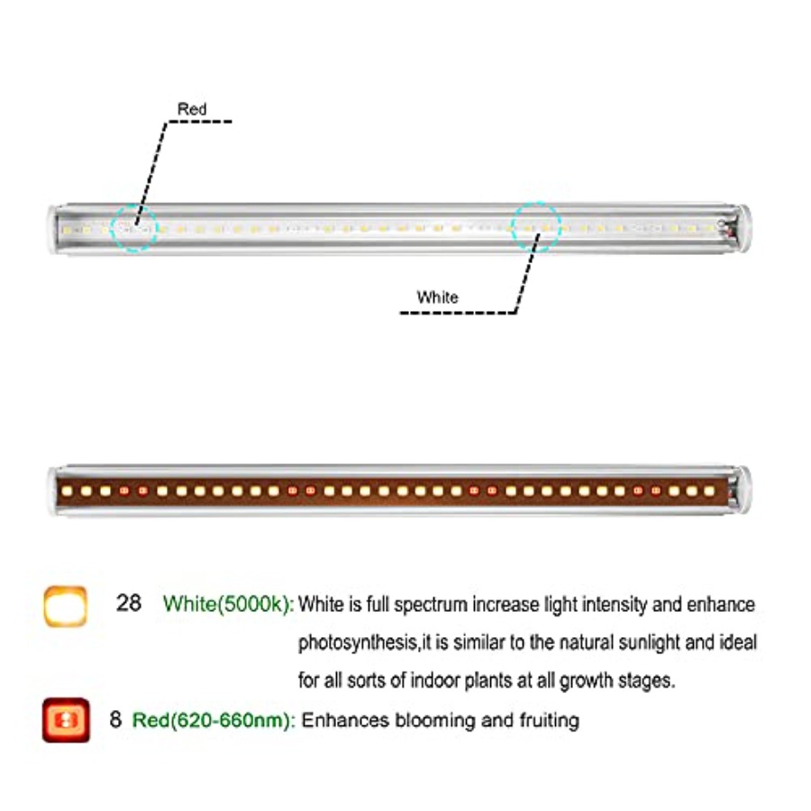 İç Mekan Bitkileri için LED Bü - Grow Light Led incelemesi ve fiyatı