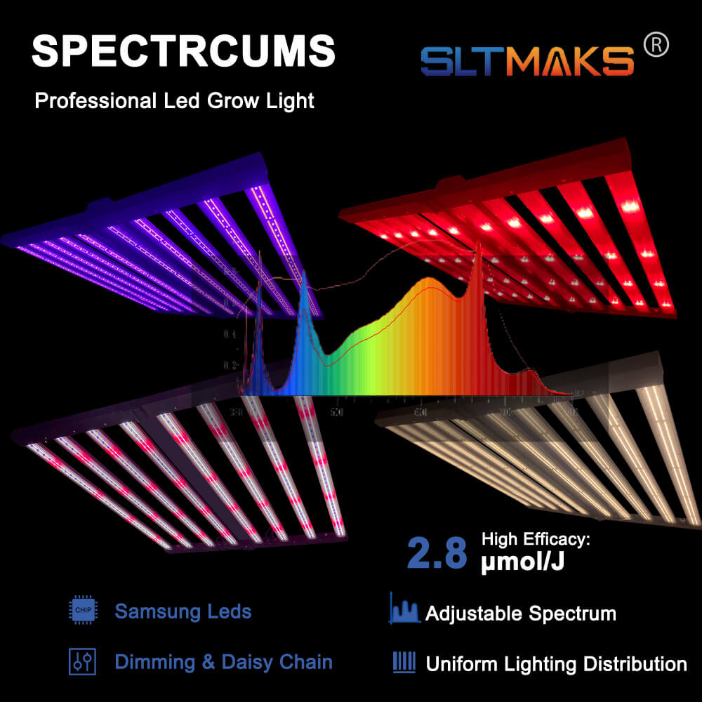 ABD Menşei PPFD 2800 Umol/S Le - Grow Light Led incelemesi ve fiyatı
