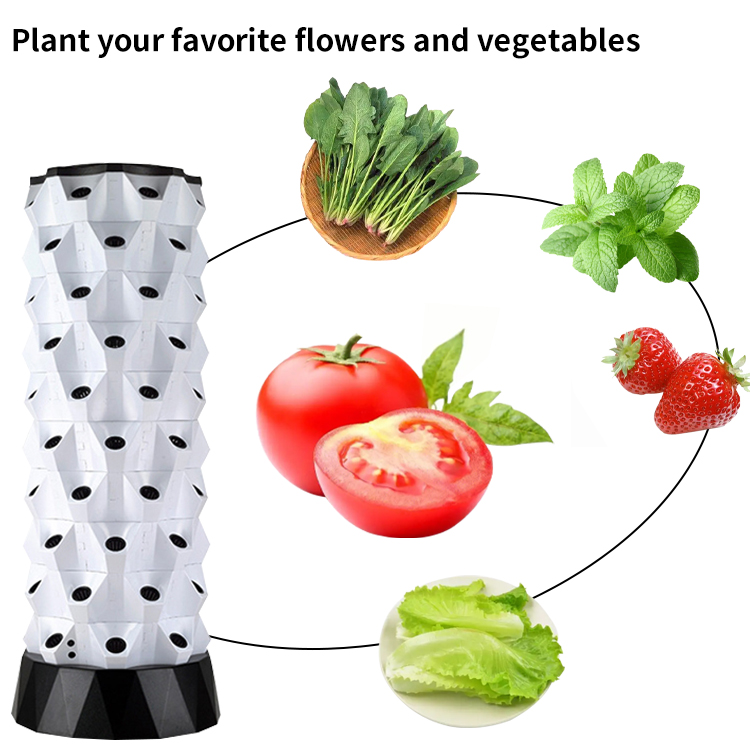Akıllı Çiftlik Hidroponik Kiti - Smart Garden System incelemesi ve fiyatı