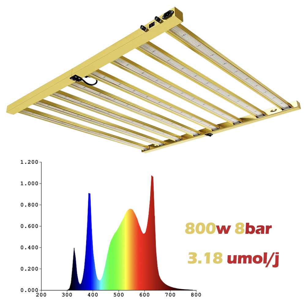 TIDESTAR 800w UV/IR LED Büyütm - Grow Light Led incelemesi ve fiyatı