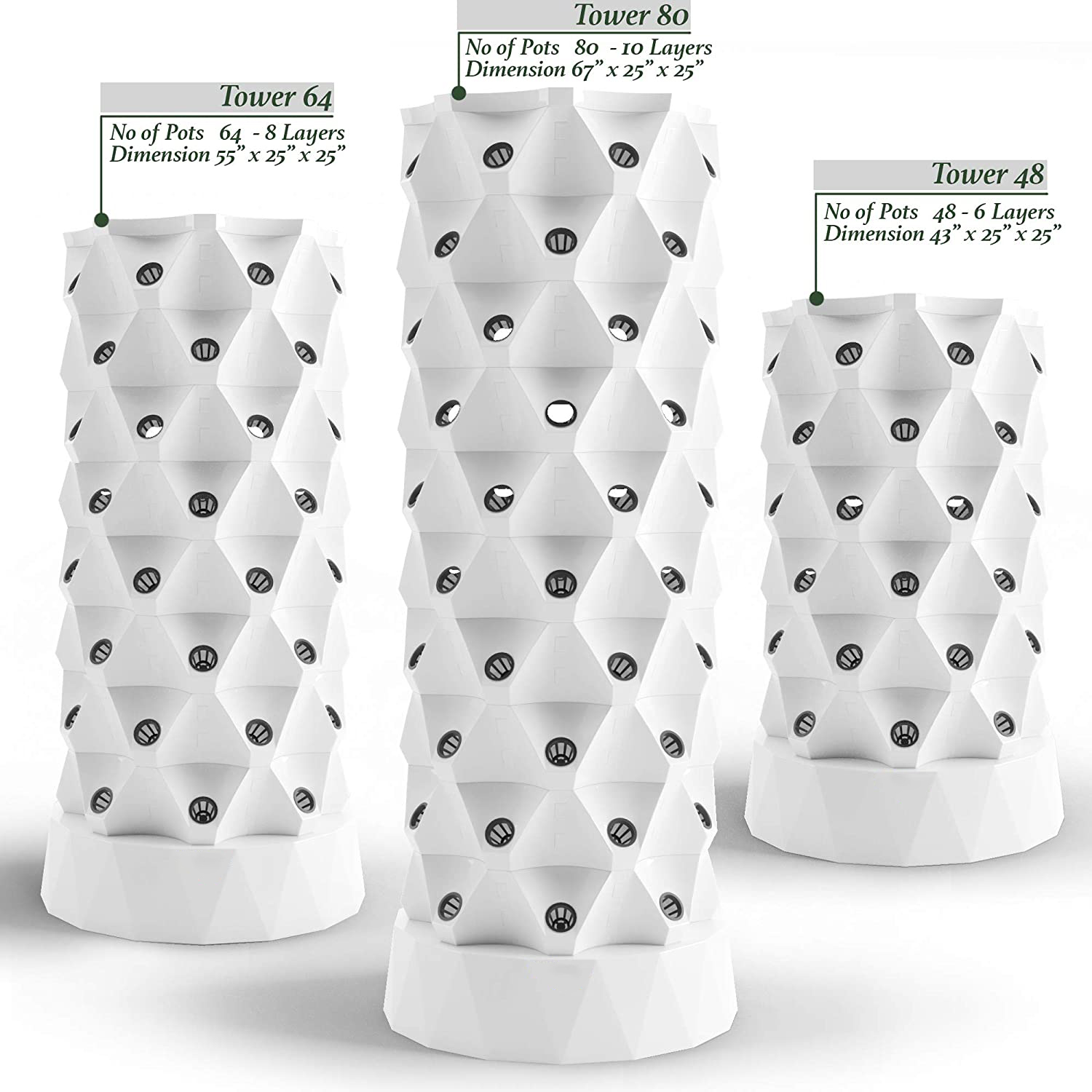 YENİ Hidroponik Dikey Bahçe, A - Hydroponic Tower incelemesi ve fiyatı