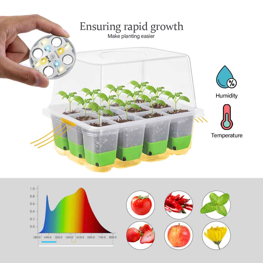 LED Büyümek Işık Fide Başlangı - Grow Light Led incelemesi ve fiyatı