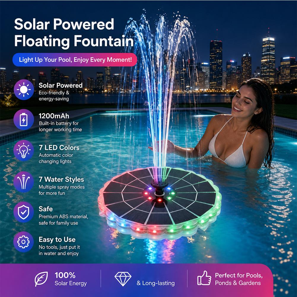 3.5W Dış Mekan Güneş Enerjili  - Indoor Garden Kit incelemesi ve fiyatı
