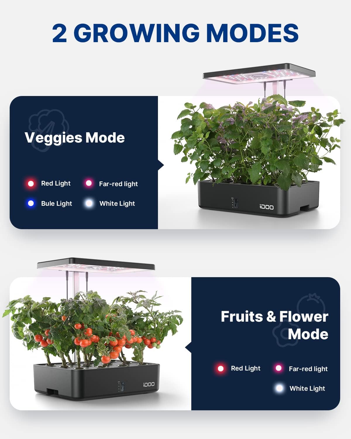 12 Bölmeli WiFi Hidroponik Yet - Hydroponic Grow Pod incelemesi ve fiyatı